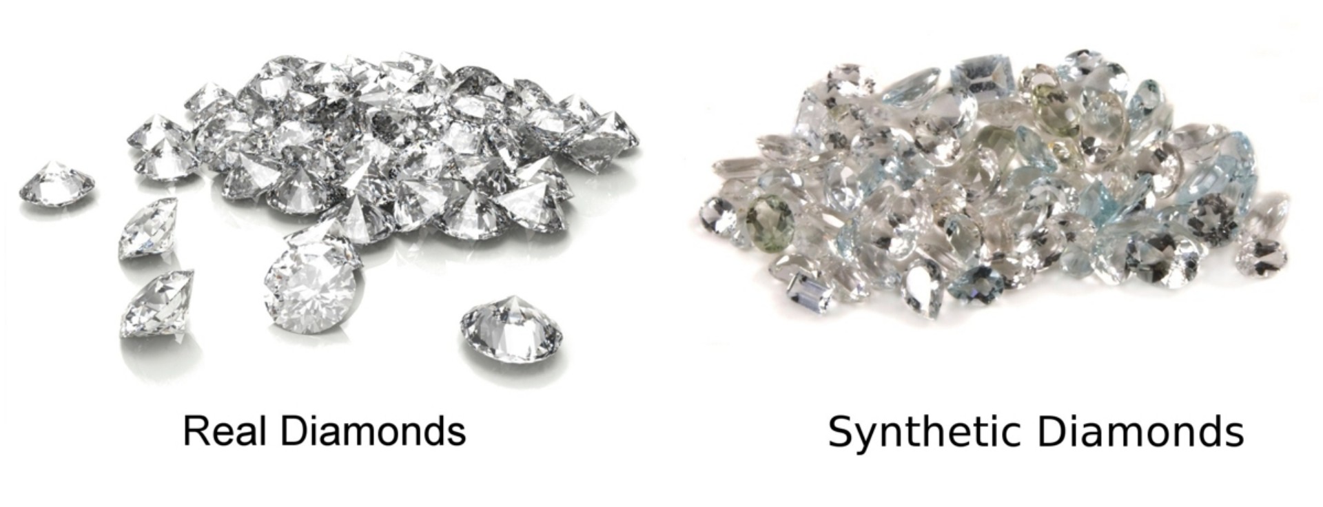Co je syntetický diamant?